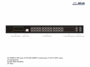 SWITCH SFP 24PORTY 8RJ45 4X10GB ZARZĄDZALNY L3 panel