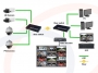 Media konwerter multi-port, switch 4xRJ45 10/100/1000M Base-TX  Gigabit Ethernet, slot SFP 1000Base-FX