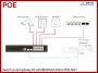 switch przemysłowy POE RF-GP2803PGM-INDU-POE-NNT - aplikacja